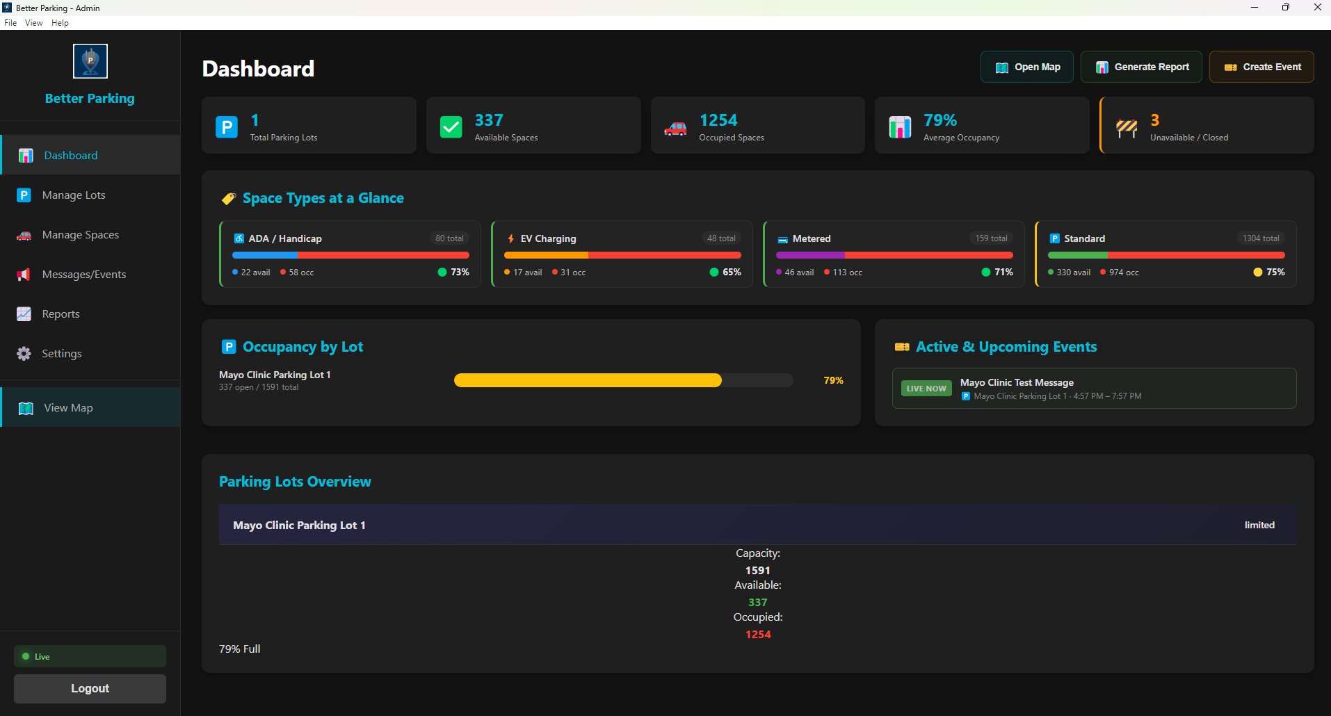Better Parking - Dashboard View
